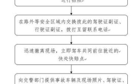 高速公路衡阳辖区新建6个快处快赔服务点保畅通(高速公路辖区理赔春节期间服务)