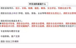 2024一级消防工程师容易考吗