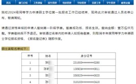 大连大学在职研究生有哪些考试内容？