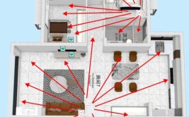 99%的人都会忽视的装修问题：新家网络到底要怎么布局？(的人都会布局新家装修)