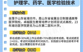 自考本科只能报名本省吗？