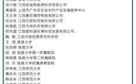 公示！江西这166人拟享受特殊津贴(股份有限公司有限公司科技有限公司入围人选)