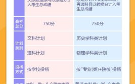 2024贵州异地高考报名最新政策