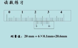 游标卡尺的读数方法