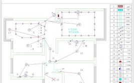 还看不懂水电施工图吗？看这个水电安装工程施工图识读培训课件(施工图工程不懂水电水电安装)