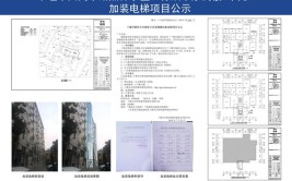 快来提意见事关十堰城区既有住宅加装电梯