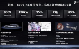 创维汽车App推送3.0版本：新增导航寻车、车辆信息监测(车辆创维导航新增之家)