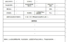 二建报名需要准备什么材料