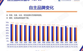 增收反降利，侵权大额赔偿(天窗公司汽车亿元分别为)