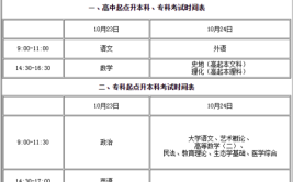 惠州成人大专报名条件