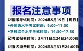 2024年同等学力报考条件与要求