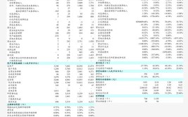 2023年全球汽车双柱升降机行业头部企业市场占有率及排名调研报告(升降机汽车销量全球市场)