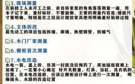 介绍装修公司卖主材提成背后的秘密,合理布局关键词，打造高效营销步骤