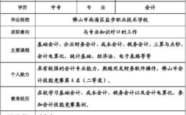 学会计的基本条件和学历要求