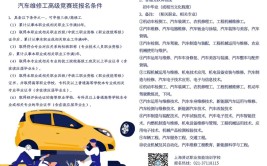 2020年江门市汽车技术（汽车维修工）职业技能竞赛火热报名中(竞赛维修工汽车职业技能报名)