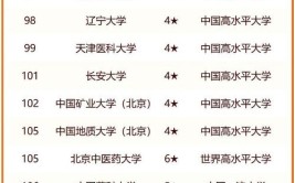 540左右的211大学有哪些