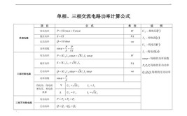 输出功率计算公式