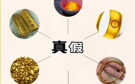 黄金真假怎么分辨