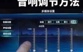 车载音响均衡器怎么调最科学？(均衡器低音高音音响声音)