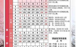 2024年武汉纺织大学寒假放假时间及开学时间