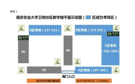 考研考试地点一般在哪