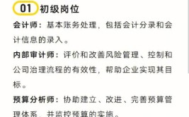 民政服务与管理专业就业方向与就业岗位有哪些