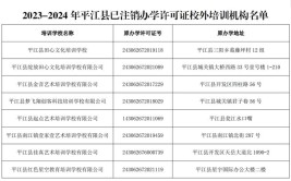 这24家校外培训机构被注销、关停！名单公布(培训学校校外培训机构辅导办学)