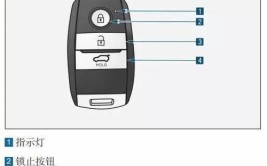 99%新手不懂 这样用遥控钥匙更安全-德山起亚用车小课堂(钥匙遥控双星汽车频段)