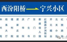 交城城区、城乡各免费公交路线汇总(交城城乡汇总公交路线城区)