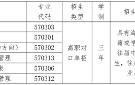 2024海南体育职业技术学院高职对口单独招生学费多少钱一年