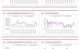 山东道恩高分子材料股份有限公司 关于2021年度利润分配预案的公告(募集万元公司资金股份有限公司)