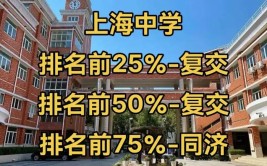 上海四大名校是哪几个