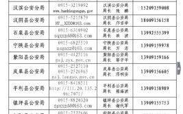 附联系电话和邮箱(犯罪打击举报公安局假劣)