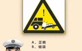 请收下这份安全提示(路段省道拥堵路口车辆)