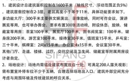 沈阳建筑大学土木结构工程学硕考情分析