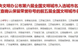 第五届全国文明城市、文明村镇、文明单位和第一届全国文明校园名单(国家税务局街道小学人民检察院股份有限公司)