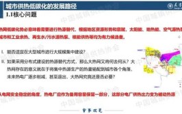 石家庄可再生能源供热占比8% 今年启动上安电厂废热进市工程(供热源热泵空气地热温度)