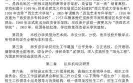 2024西安音乐学院研究生报考条件