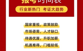 持有高含金量建筑业证书将是就业市场的热门选择