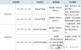 广西2023年安全工程师报考时间