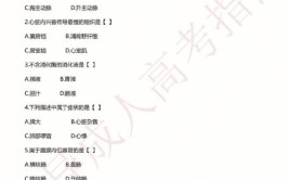 医学综合成人高考考什么？