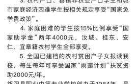 黟县职业学校2024年报名条件、招生要求、招生对象