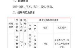 2022年合肥市重点企业招聘信息发布(月薪以上学历工作经验优先薪资)