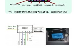 DOC+POC后处理故障处理攻略(传感器故障后处理针脚短路)