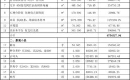 景观铺装工程全费用报价单