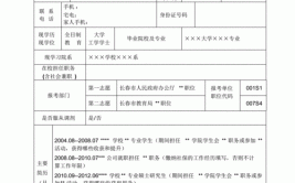 选调生报名需要准备什么材料