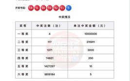 一注拿证了这个证比一注贵一倍2024赶紧冲