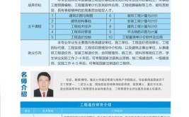 重庆应用技术职业学院2018年全国普通高等学校考试招生章程