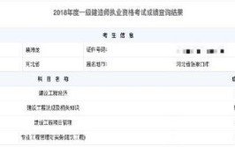 从2011转行到2014考过一建给我带来50万收益及经验分享