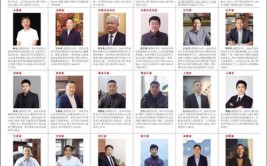 2021年度全国退役军人就业合作企业光荣榜(退役军人就业职工公司)